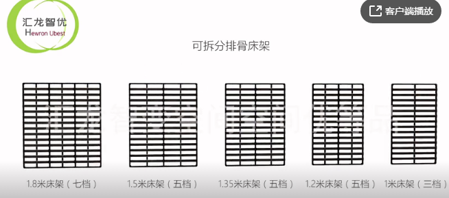 快猫视频网站家具排骨（gǔ）架
